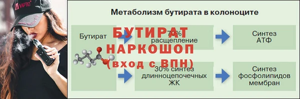 гашиш Абаза